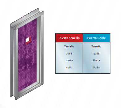 puertas contra explosion